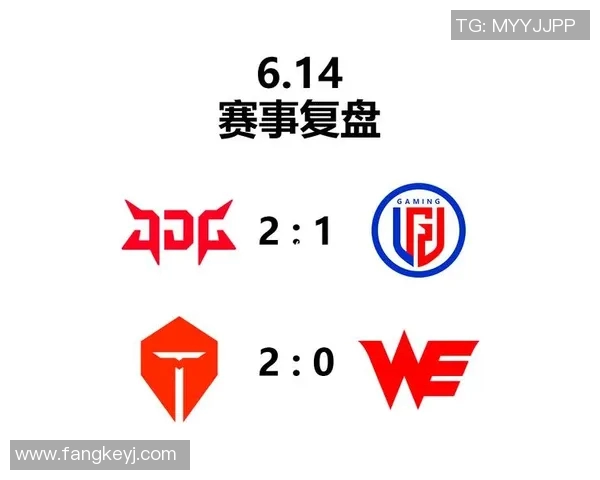 王者荣耀S15赛季深度解析JDG战队的防守反击策略与战术布局 王者荣耀S15赛季深度解析JDG战队的防守反击策略与战术布局