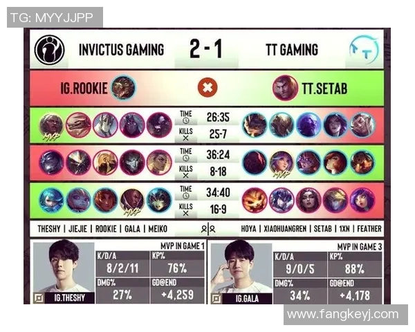 电竞比分深度解析IG战队边路渗透策略与战术布局