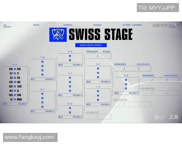 s15电竞总决赛CSGO深度解析IG战队的战术控制与团队协作策略