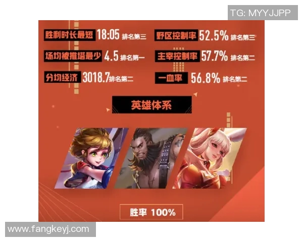 王者荣耀TES战术解析：整体压制体系与对抗策略的深度剖析