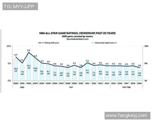 赛后分析JDG与TES的心理素质对决及其影响因素探讨 赛后分析JDG与TES的心理素质对决及其影响因素探讨