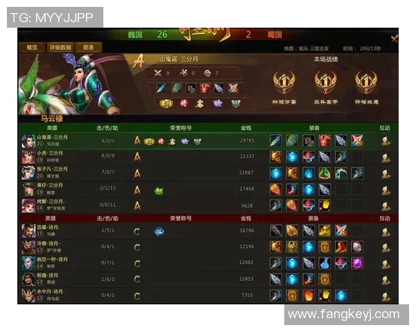 DOTA2巨献揭秘LNG战队的游戏节奏与战略布局分析实时数据 DOTA2巨献揭秘LNG战队的游戏节奏与战略布局分析实时数据