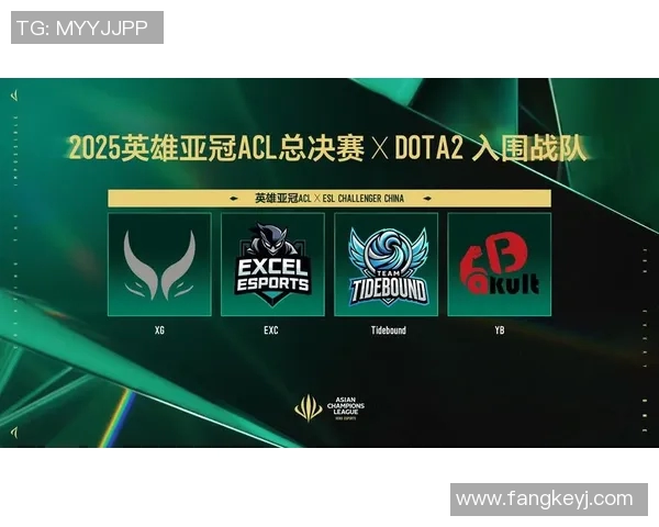 esports最新数据最新DOTA2灵活性排名出炉JDG战队领跑前十名引发热议 esports最新数据最新DOTA2灵活性排名出炉JDG战队领跑前十名引发热议