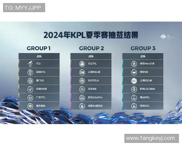 esports最新数据王者荣耀最新实力排行榜揭晓RNG战队荣登第五名引发热议 esports最新数据王者荣耀最新实力排行榜揭晓RNG战队荣登第五名引发热议