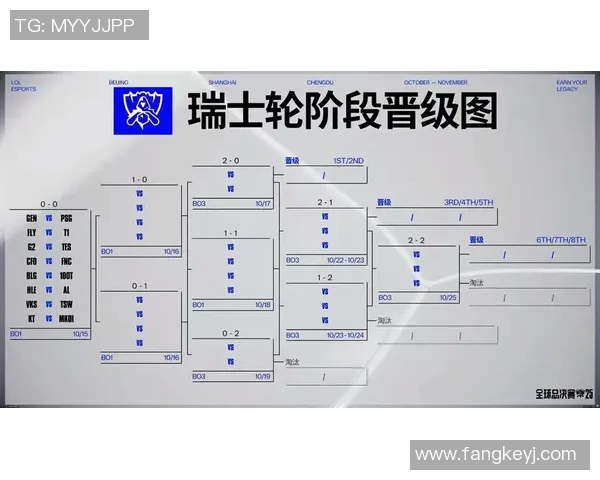 全球总决赛特别报道IG战队的转型之路与未来发展展望实时新闻 全球总决赛特别报道IG战队的转型之路与未来发展展望实时新闻